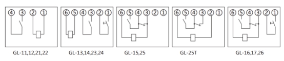 GL-14過流繼電器內(nèi)部接線圖(背視圖)