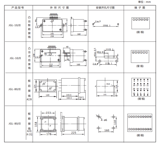 JGL-12/Ⅱ二相靜態反時限過流繼電器外形結構及安裝開孔尺寸圖