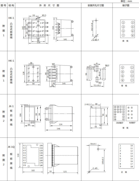 JL-A、B/12 DK無輔源電流繼電器外形結構及開孔尺寸圖1