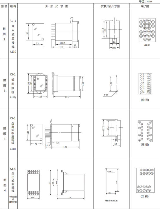 JL-A、B/12 DK無輔源電流繼電器外形結構及開孔尺寸圖2