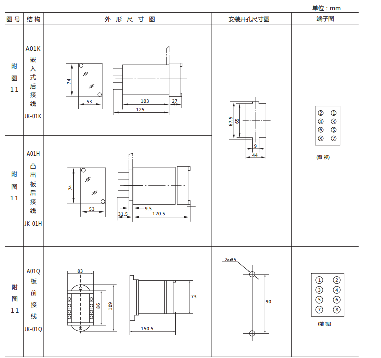 JX-D靜態信號繼電器外形尺寸及開孔尺寸圖1