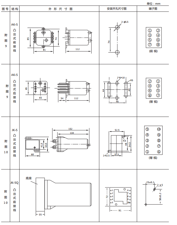 JX-D靜態信號繼電器外形尺寸及開孔尺寸圖2