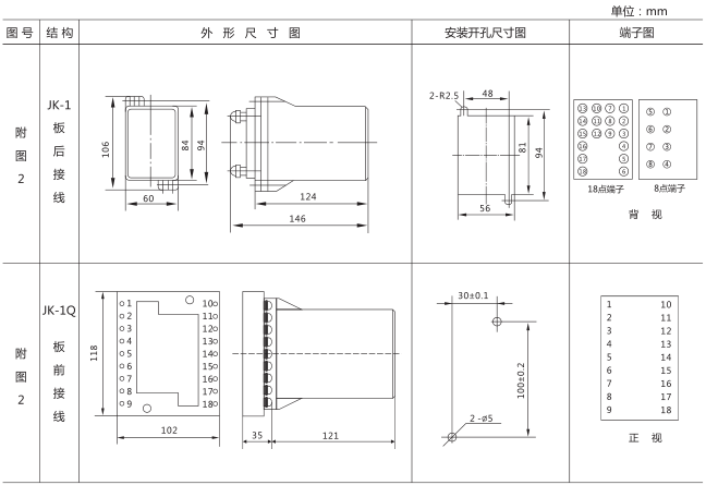 DS-22C時間繼電器外形及開孔尺寸圖片