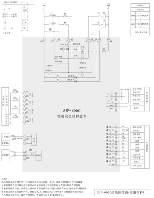 SJP-600C微機綜合保護(hù)裝置圖三