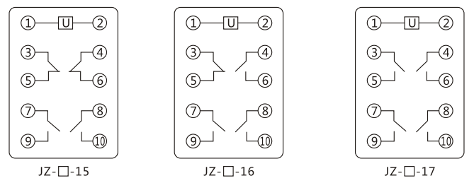 JZY（J)-402靜態中間繼電器內部接線圖及外引接線圖
