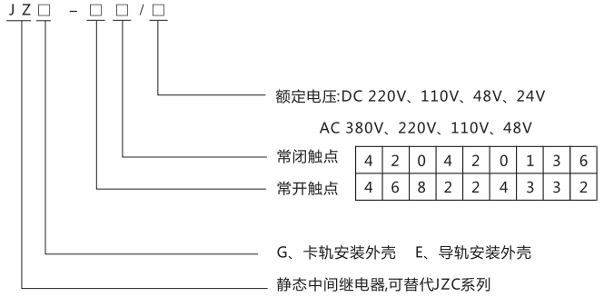JZE-80卡軌式靜態中間繼電器型號分類及含義